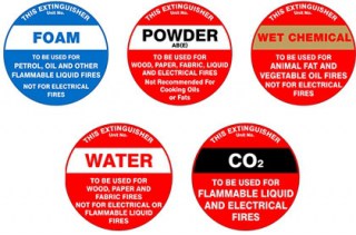 5 Types of Extinguishers in Australia